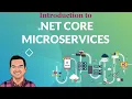 Introduction to NET Microservices NET 8