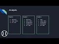 Final Presentation - MLB Attendance