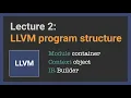 Programming Language with LLVM LLVM program structure Module
