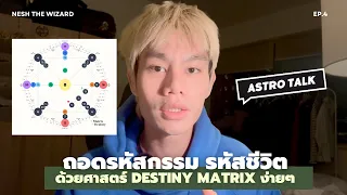 Destiny Matrix