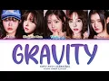 Download Lagu FIFTY FIFTY Gravity Lyrics (Color Coded Lyrics) (sped up)