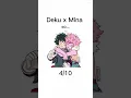 Download Lagu Rating deku ships🥦🥦 ( my opinion) #mha #deku