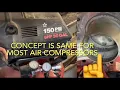 HOME AIR COMPRESSORS OIL FREE HOW THEY WORK DIAGNOSING REBUILDING ONE THAT S NOT WORKING PROPERLY
