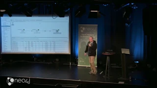 Thumbnail for Intégrer des flux de données dans Neo4j avec l’ETL Open Source Kettle video