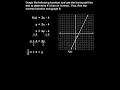 Inverse Functions MathHelp com