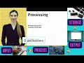 Information Processing Cycle Summary