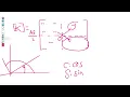 Structural Dynamics Dynamic Analysis of Truss