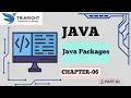 Java Packages Explained Chapter 6 Part 1 Organizing Reusing Code in Java