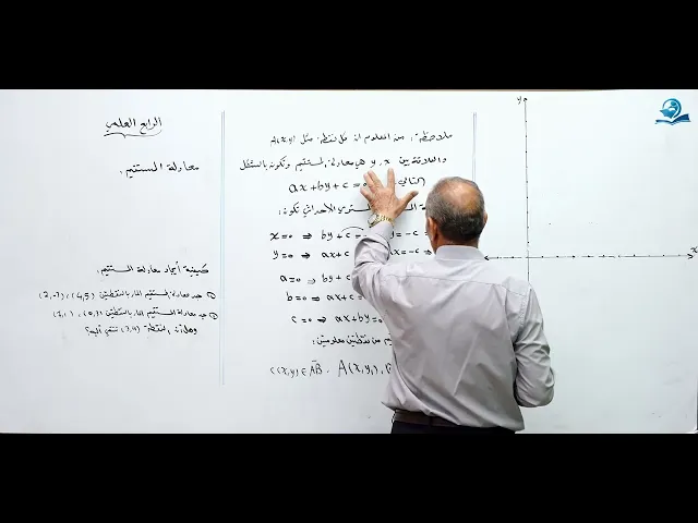 معادلة المستقيم - مادة الرياضيات للصف الرابع الاعدادي
