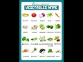 20 Vegetables Name in English