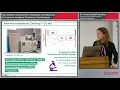 GC-Orbitrap Improvement of Sensitivity Selectivity to Overcome Analytical Problems in Food Analysis