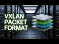 VXLAN Packet Format Explained in 5 Minutes Header Encapsulation UDP Networking 2025
