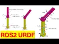 Basics of URDF Robot Modeling for ROS2 Jazzy Links Joints and Frames - Correct Definition
