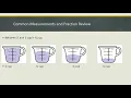 measuring cups fraction review