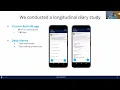 USENIX Security 22 - Neither Access nor Control A Longitudinal Investigation of the Efficacy