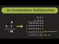 Binary Multiplication of Signed Numbers 2s Complement Binary Multiplication