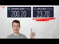 Why is internet upload speed MUCH SLOWER than download speed