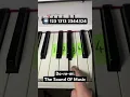 Download Lagu How to play Do-re-mi from the Sound Of Music on piano