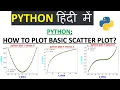 PYTHON IN HINDI python for beginners in hindi scatter plot from scratch For Beginners