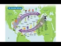 Columbian Exchange