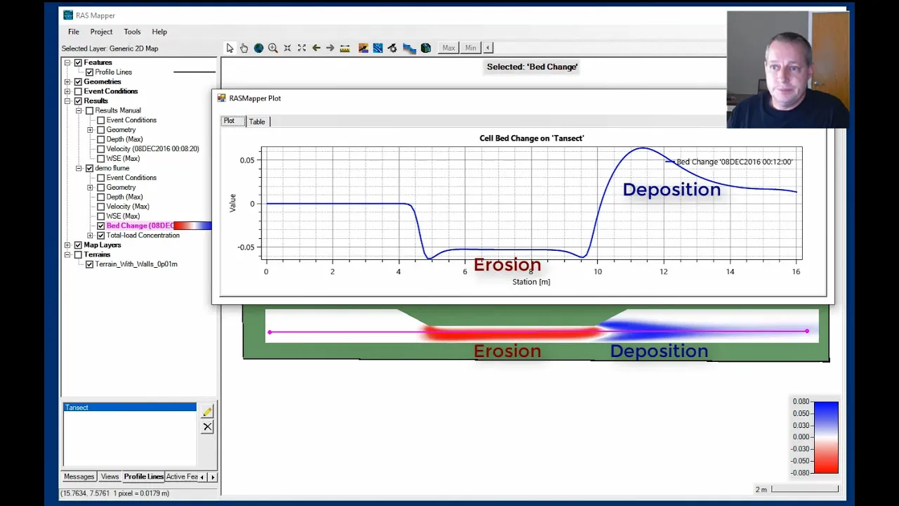 HEC-RAS 2D Sediment Modeling