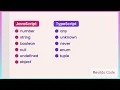 Built-in types typescript Typescript course Full tutorial for beginners