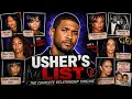 The Usher List is MESSIER than You Remember