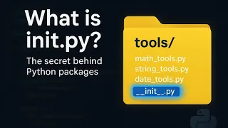 init py EXPLAINED Why Every Python Folder Needs It Coding Hives