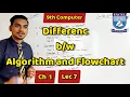 Difference between Algorithm and Flowchart class 9 9th computer ch 1 lec 7 urdu hindi