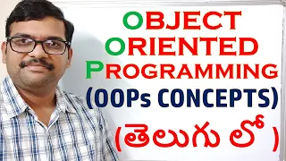 OOPS CONCEPTS IN TELUGU OBJECT ORIENTED PROGRAMMING CONCEPTS IN TELUGU
