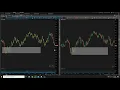 HOW MUCH MONEY DO I REALLY NEED TO TRADE FUTURES