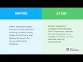 HTML CSS Javascript Project 95 Evaluation of JavaScript Created by Trishanth Kumar