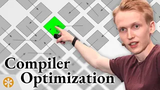 Sam H Smith - Parsing without ASTs and Optimizing with Sea of Nodes