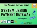 Payment Gateway System Design Payment Processing System Design