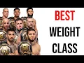 Ranking Every UFC Weight Class 2026 Edition