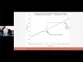 Structured Notes - 13 Things You Need To Know Before Investing in Structured Notes