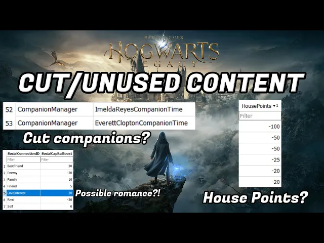 Hogwarts Legacy Cut/Unused Content Speculation (Companions, Possible Romance, House Points &amp; More!)