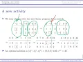 OR Lecture 12 Sensitivity Analysis and Dual Simplex Method 2