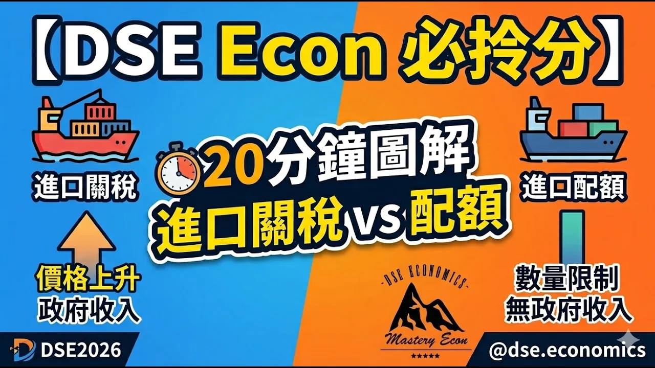 【DSE Econ 必拎分】20分鐘圖解進口關稅 vs 配額📈 #DSEEcon #經濟科 #DSE2026 #進口關稅 #進口配額 #Econ畫圖 #StudyGramHK #考前衝刺