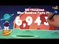 Skill Builder Place Value to 1 Million 4th Grade Math