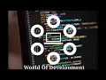 How to make npm packages Node js glitch com easy tutorial world of development