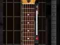 KGF guitar tutorial