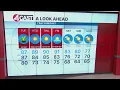 SF Bay Area weather Tuesday March 17 2026