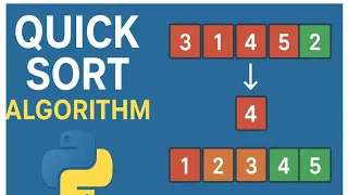 Quick Sort Algorithm in Python Python Coding Interview Question