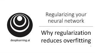 Why Regularization Reduces Overfitting C2W1L05