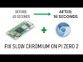 Raspberry Pi Zero 2 W slow Chromium internet fix