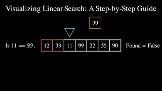 Linear Search Visualization