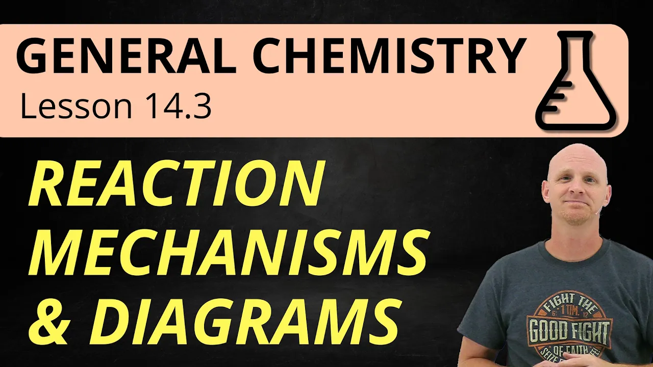 14.3 Reaction Mechanisms, Catalysts, and Reaction Coordinate Diagrams | General Chemistry