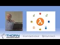 Thinking serverless - using AWS SAM CLI to build and test a serverless app locally