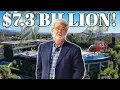 George Lucas Billionaire Lifestyle 2021 - Lucasfilm Yacht Real Estate